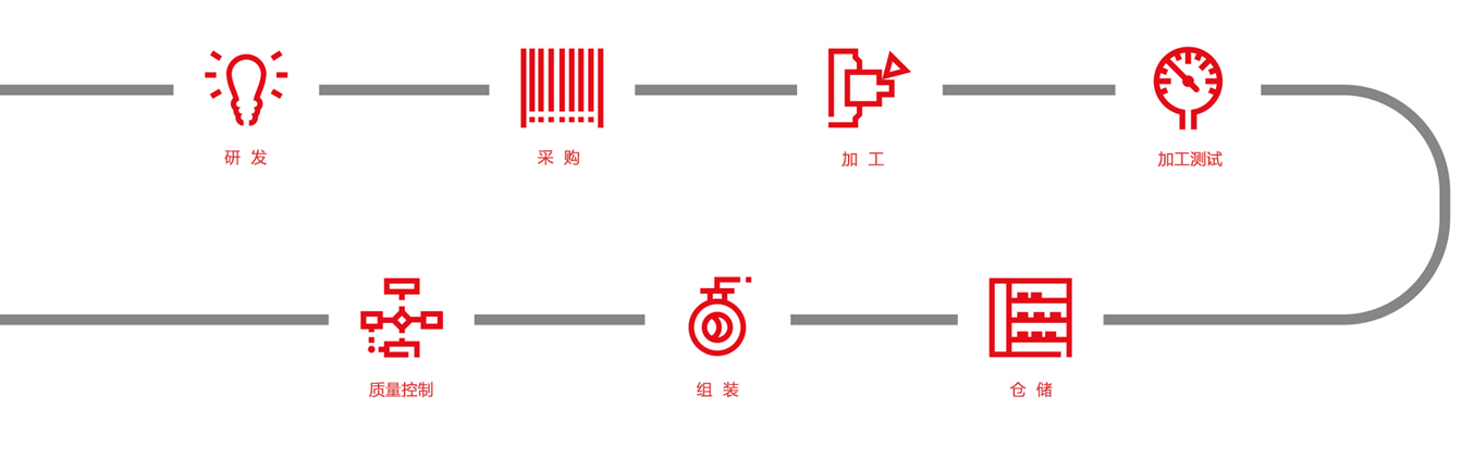 meca_schema_FR